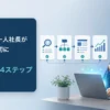 AI導入の4ステップを確認しながらノートパソコンで業務を整理する一人社長