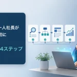 AI導入の4ステップを確認しながらノートパソコンで業務を整理する一人社長